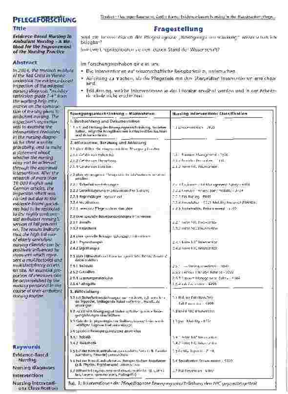 Vorschauseite 3: Evidence-based Nursing in der Hauskrankenpflege