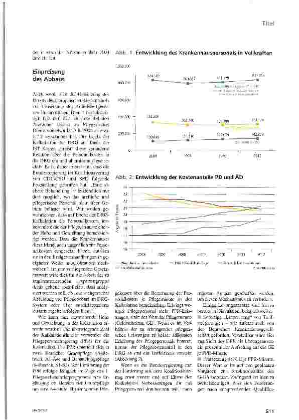Vorschauseite 2: (R)Evolution im System