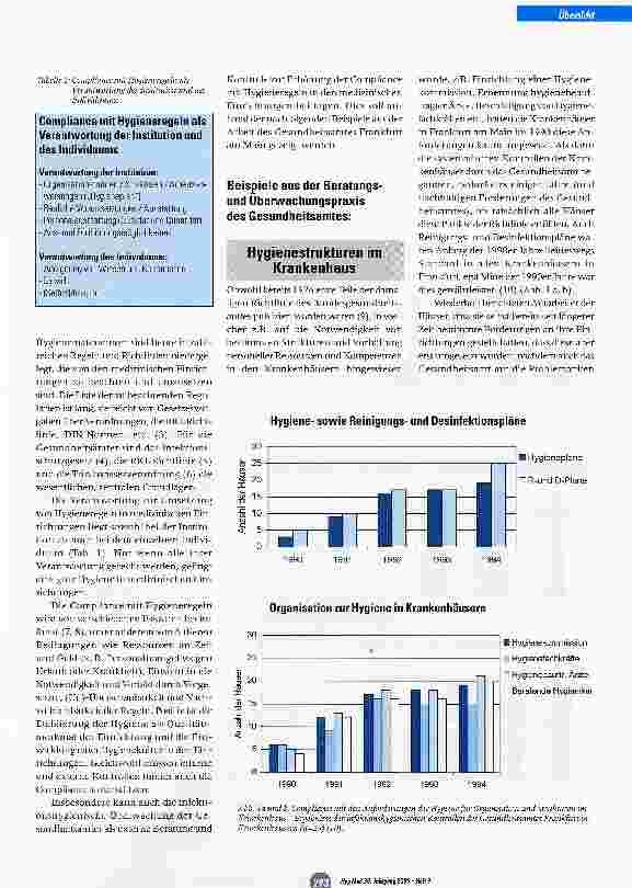 Vorschauseite 2: Compliance mit hygienischen Rechtsvorschriften und Richtlinien in medizinischen Einrichtungen - aus Sicht eines Gesundheitsamtes