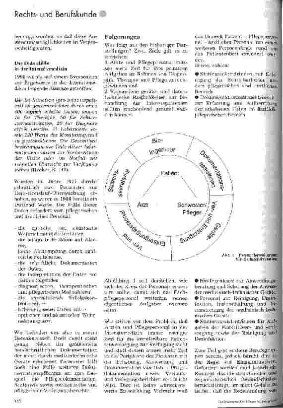 Vorschauseite 2: Brauchen wir zusätzliche Berufsgruppen auf den Intensivpflegestationen?