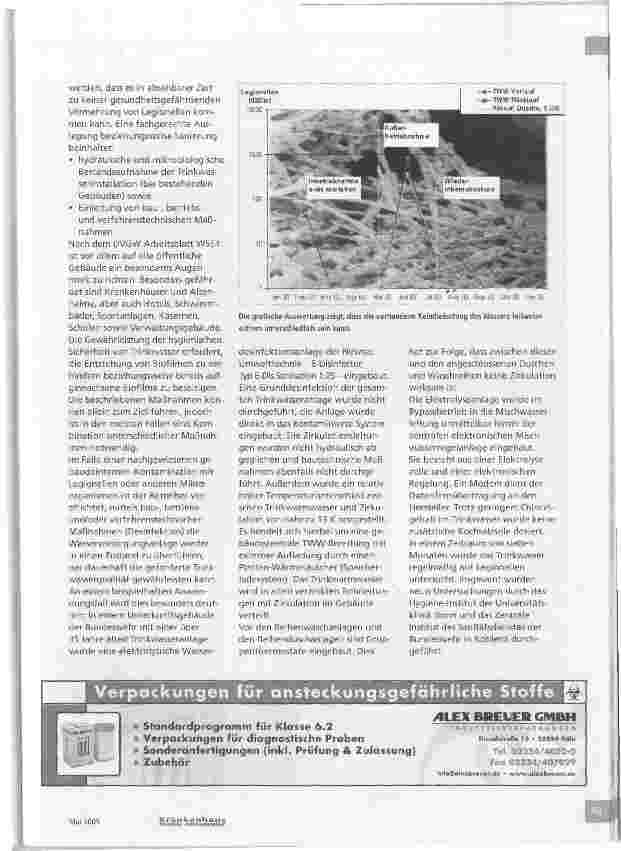 Vorschauseite 2: Der Pneumophila Paroli bieten