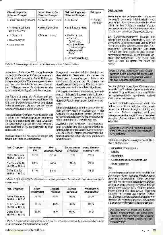 Vorschauseite 2: Untersuchungen zur Früherkennung eines Amnioninfektionssyndroms (AIS) biem Neugeborenen.