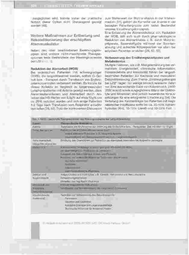 Vorschauseite 6: Weaning bei Langzeitbeatmung