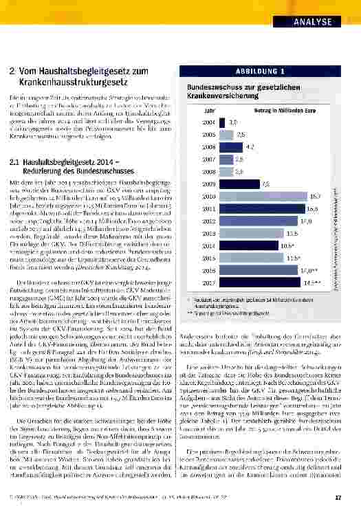 Vorschauseite 2: Haushaltssanierung auf Kosten der Beitragszahler: Ein Trend verstetigt sich