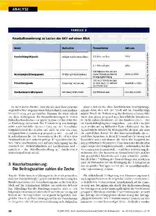 Vorschauseite 5: Haushaltssanierung auf Kosten der Beitragszahler: Ein Trend verstetigt sich
