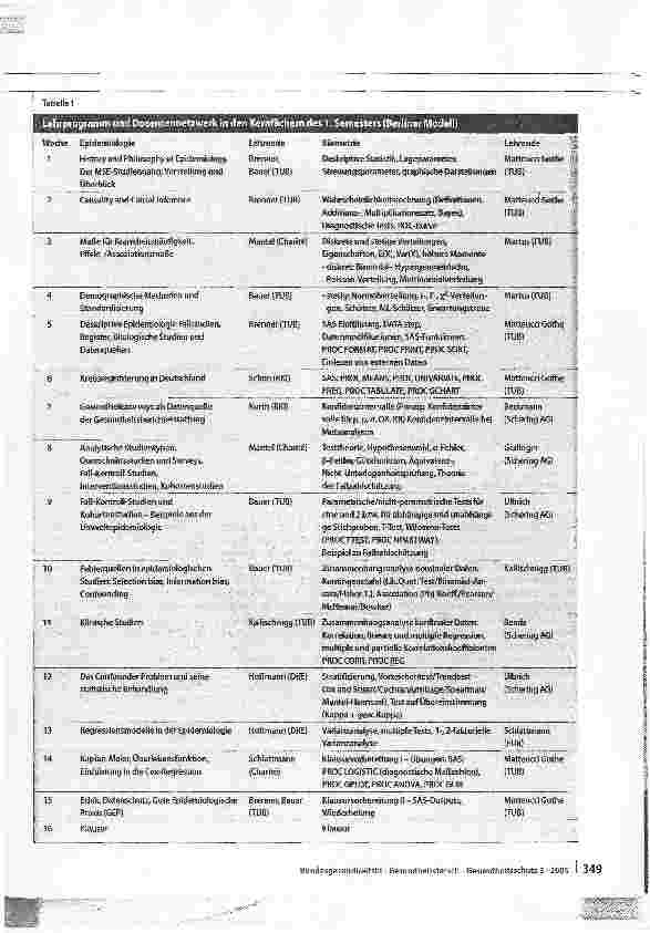 Vorschauseite 4: Epidemiologische Masterstudiengänge in DeutschlandErfahrungen aus Berlin - aktueller Stand und Perspektiven
