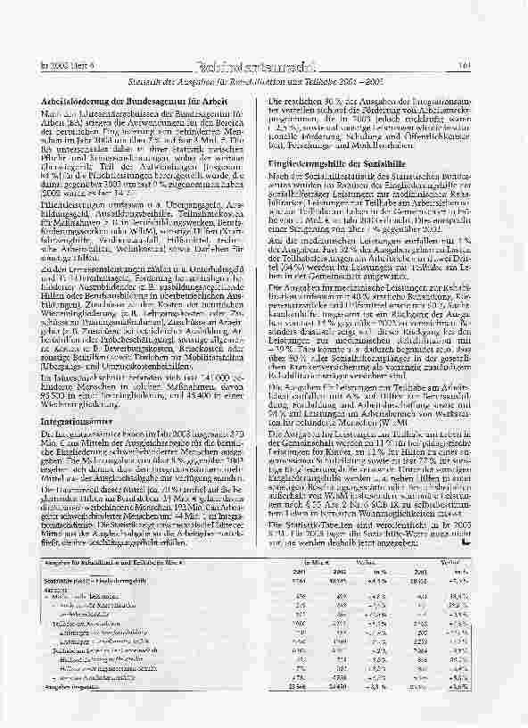 Vorschauseite 2: Statistik der Ausgaben für Rehabilitation und Teilhabe 2001-2003