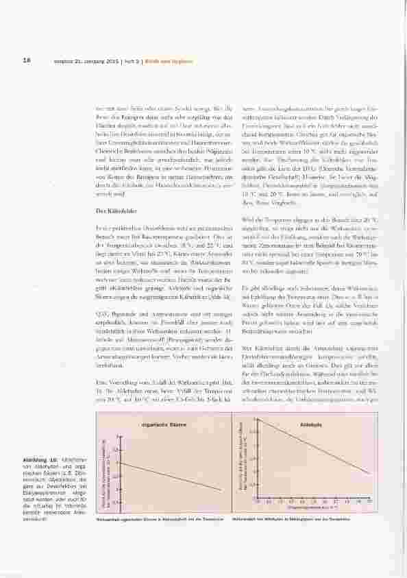 Vorschauseite 2: Fehler und Fehlervermeidung bei der Desinfektion (Fortsetzung)