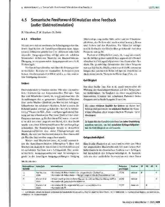 Vorschauseite 1: Sensorische Feedforward-Stimulation ohne Feedback (außer Elektrostimulation)