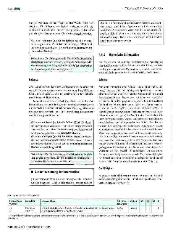 Vorschauseite 2: Sensorische Feedforward-Stimulation ohne Feedback (außer Elektrostimulation)