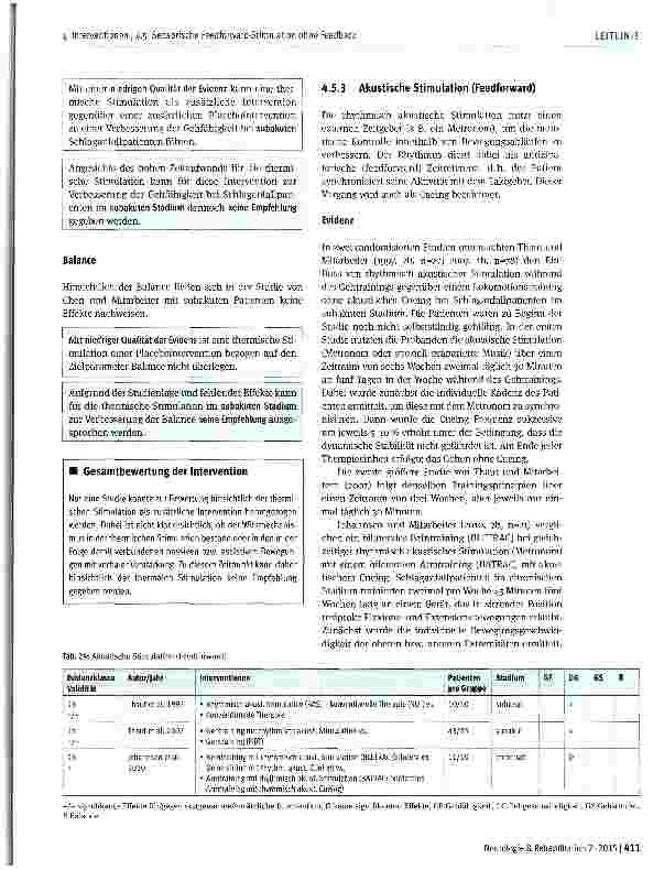 Vorschauseite 3: Sensorische Feedforward-Stimulation ohne Feedback (außer Elektrostimulation)
