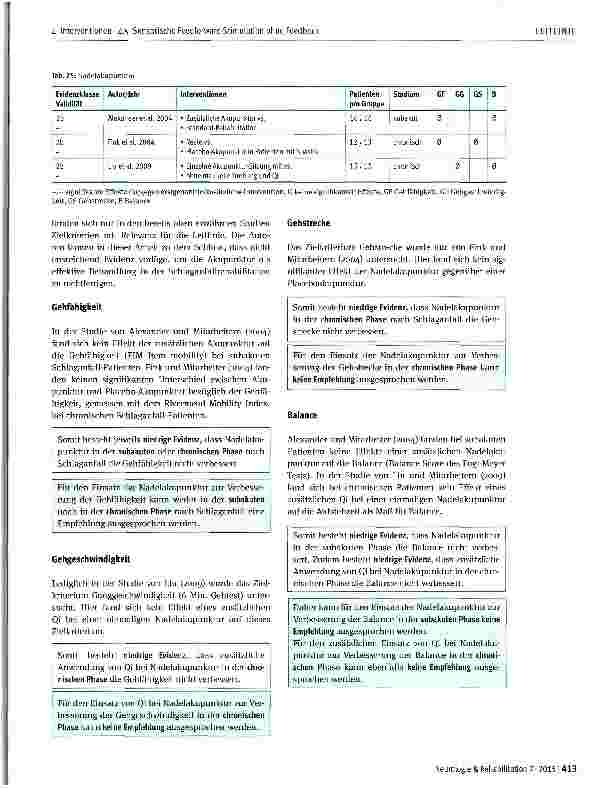 Vorschauseite 5: Sensorische Feedforward-Stimulation ohne Feedback (außer Elektrostimulation)