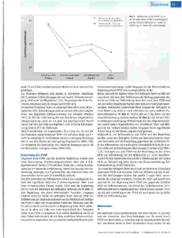 Vorschauseite 4: Bewertung des freiwilligen Verzichts auf Nahrung und Flüssigkeit durch palliativmedizinisch und hausärztlich tätige Ärztinnen und Ärzte Ergebnisse einer empirischen Umfrage (n = 2…