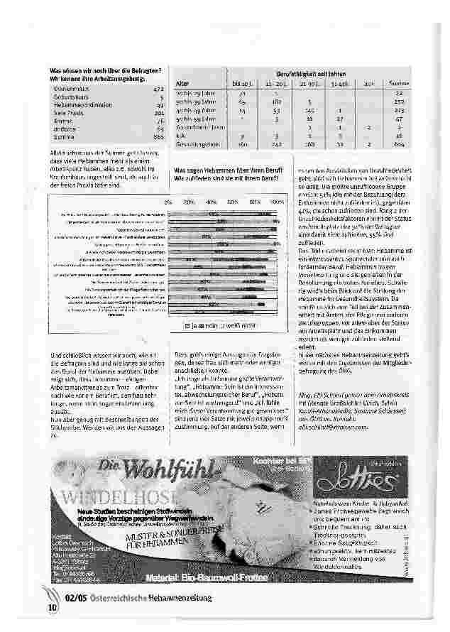 Vorschauseite 2: Das Bild der Hebamme