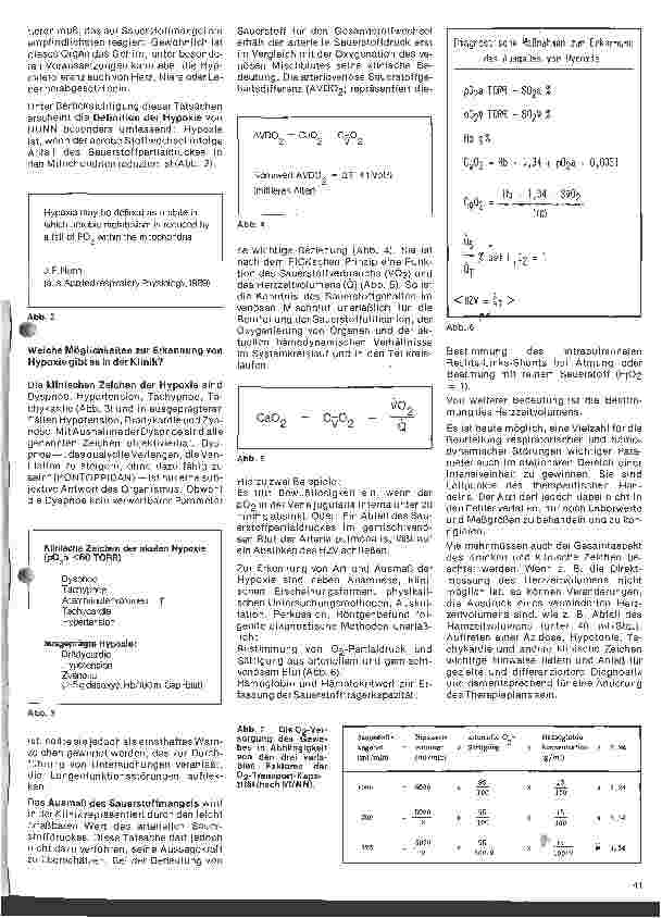 Vorschauseite 2: Aktuelle Themen aus Intensivmedizin und Anästhesiologie Ergänzung zu den Fortsetzungsserlen aus den Jahren 1968 - 1971