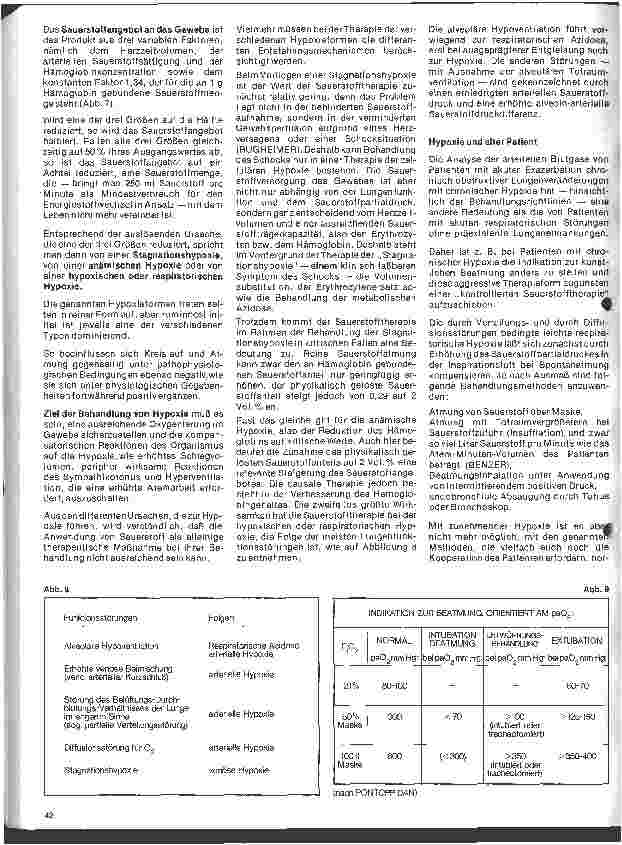Vorschauseite 3: Aktuelle Themen aus Intensivmedizin und Anästhesiologie Ergänzung zu den Fortsetzungsserlen aus den Jahren 1968 - 1971