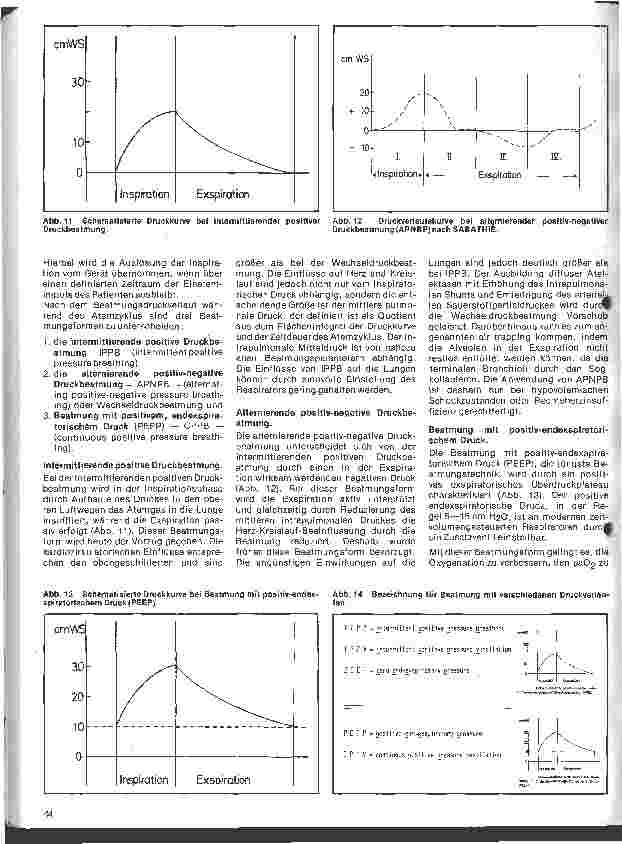 Vorschauseite 5: Aktuelle Themen aus Intensivmedizin und Anästhesiologie Ergänzung zu den Fortsetzungsserlen aus den Jahren 1968 - 1971