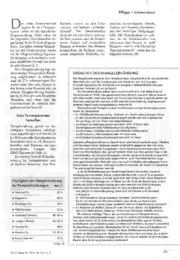 Vorschauseite 2: WAS TUN GEGEN GEWICHTSVERLUST?