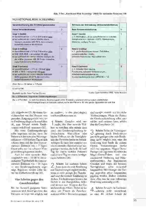 Vorschauseite 4: WAS TUN GEGEN GEWICHTSVERLUST?