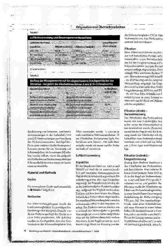 Vorschauseite 2: Schimmelpilze in Luft -Probenahme und BestimmungValidierung von Probenahmeverfahren zur Bestimmung von Schimmelpilzen in Luft