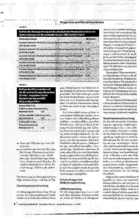 Vorschauseite 4: Schimmelpilze in Luft -Probenahme und BestimmungValidierung von Probenahmeverfahren zur Bestimmung von Schimmelpilzen in Luft