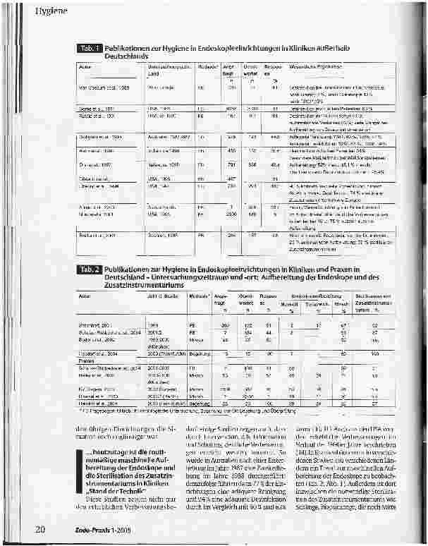 Vorschauseite 2: Hygjene beim Endoskopieren in Klinik und PraxisStudienvergleiche 1995-2003