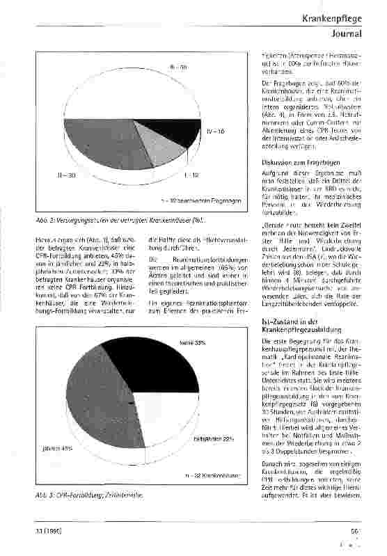 Vorschauseite 2: Reanimation durch Krankenhauspersonal Selbsteinschätzung und Wissensstand