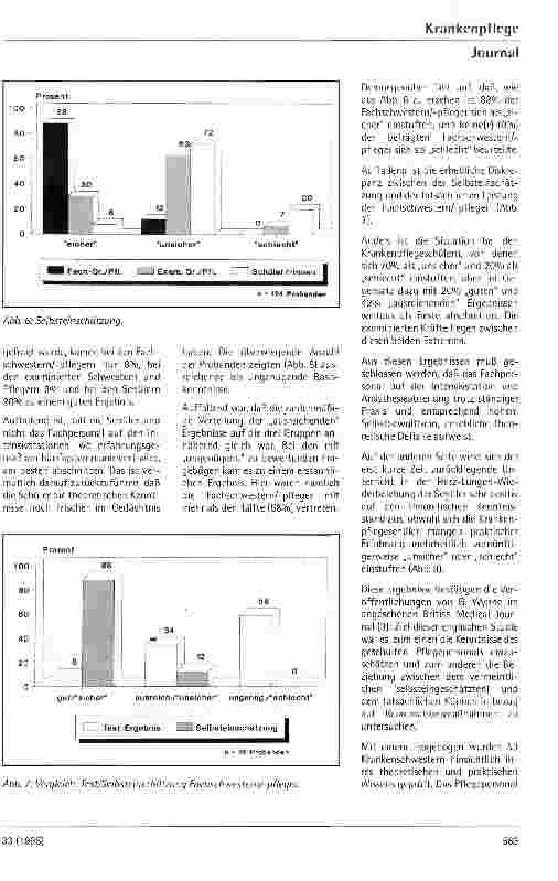 Vorschauseite 4: Reanimation durch Krankenhauspersonal Selbsteinschätzung und Wissensstand