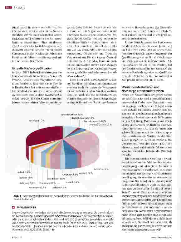 Vorschauseite 2: Erfolgreiche sozialmedizinische Nachsorge