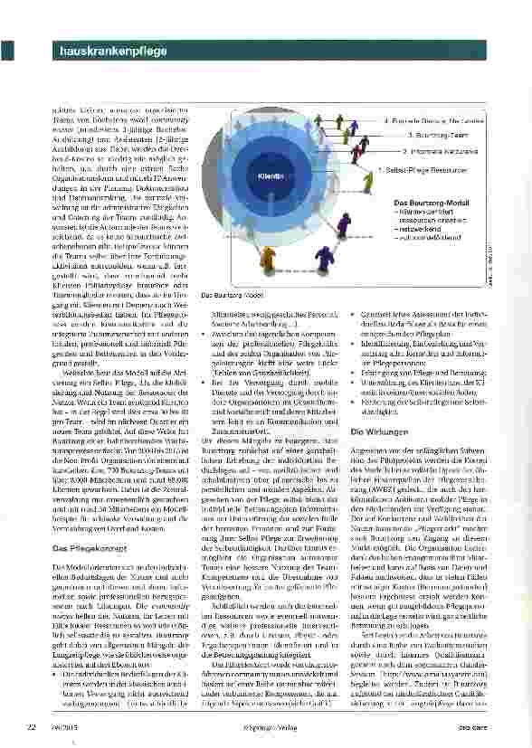 Vorschauseite 2: Buurtzorg Nederland Ein innovatives Modell der Langzeitpflege revolutioniert die Hauskrankenpflege