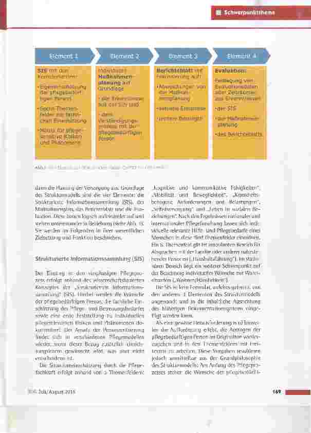 Vorschauseite 2: Das Strukturmodell - ein fachlich und juristisch belastbares Konzept der Pflegedokumentation