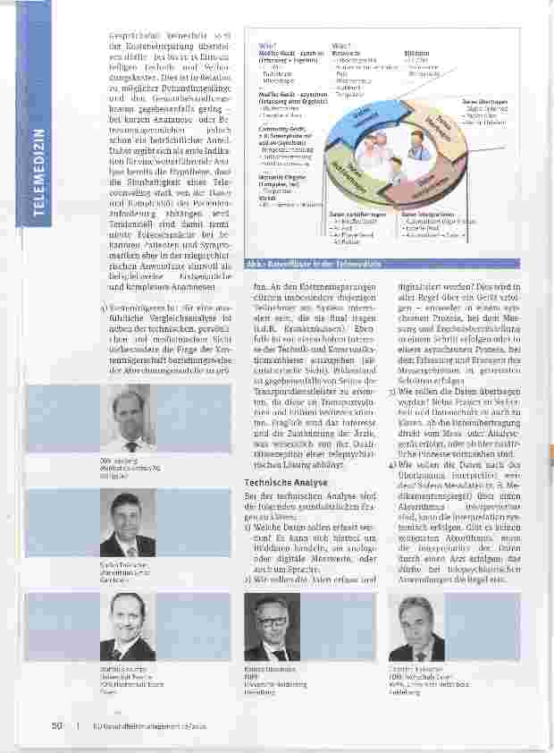 Vorschauseite 3: Telecounseling in der Psychiatrie