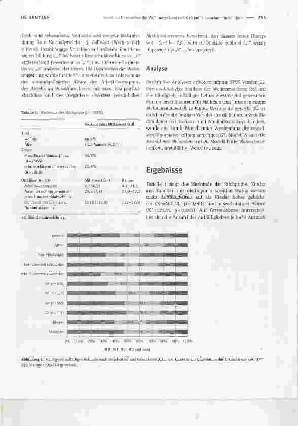 Vorschauseite 2: Deprivation der Wohnumgebung und Gesundheit von Vorschulkindern