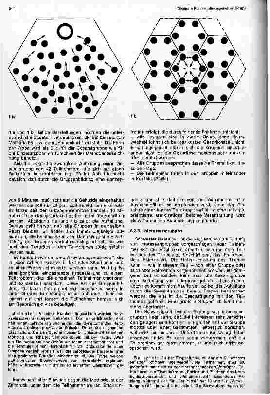 Vorschauseite 3: Die Gruppe und ihre Dynamik, Gruppen in der Gruppe