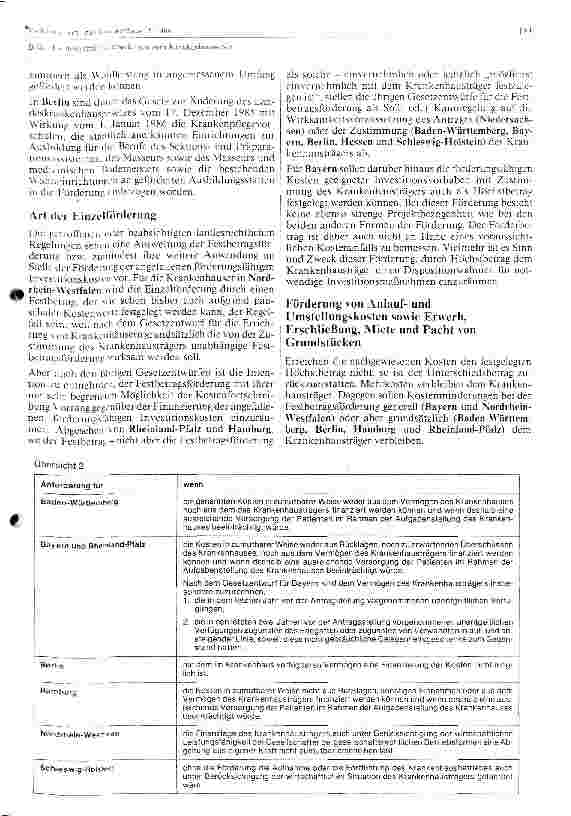 Vorschauseite 2: Landesrechtliche Regelungen zum Krankenhauswesen