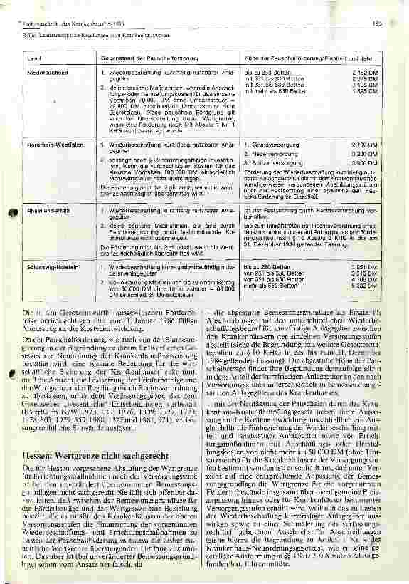 Vorschauseite 6: Landesrechtliche Regelungen zum Krankenhauswesen