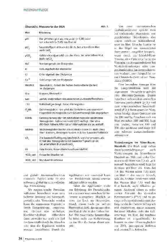 Vorschauseite 3: Simple Diagnostik mit großem Informationsgehalt