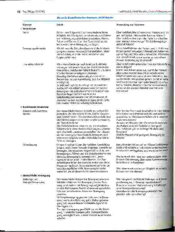 Vorschauseite 2: Kinästhetik und psychiatrische Pflege
