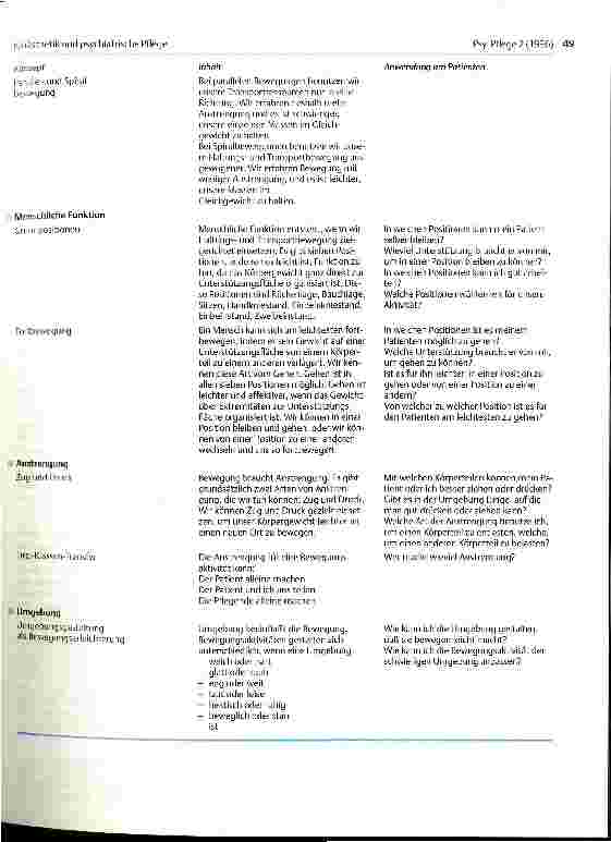 Vorschauseite 3: Kinästhetik und psychiatrische Pflege