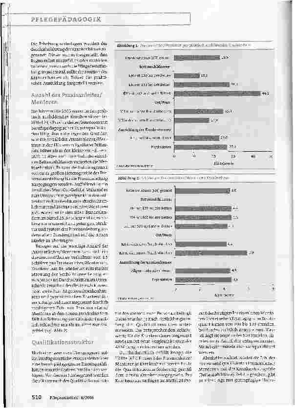 Vorschauseite 2: Praxisanleitung im Krankenhaus - Ergebnisse der Pflegeausbildungsstudie: Strukturen sind oft noch heterogen