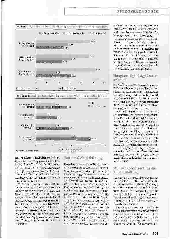 Vorschauseite 3: Praxisanleitung im Krankenhaus - Ergebnisse der Pflegeausbildungsstudie: Strukturen sind oft noch heterogen