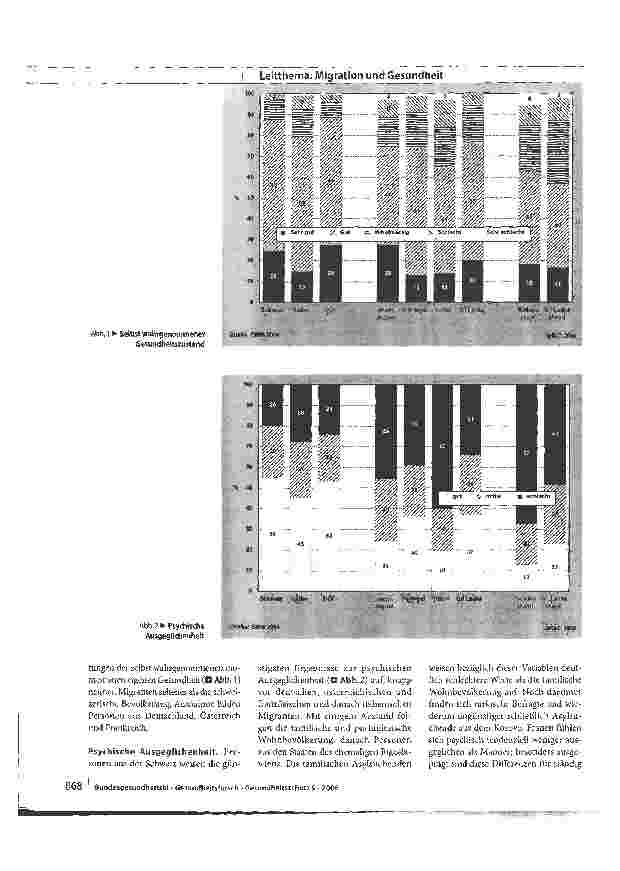 Vorschauseite 3: Gesundheitsmonitoring der Migrationsbevölkerung in der Schweiz