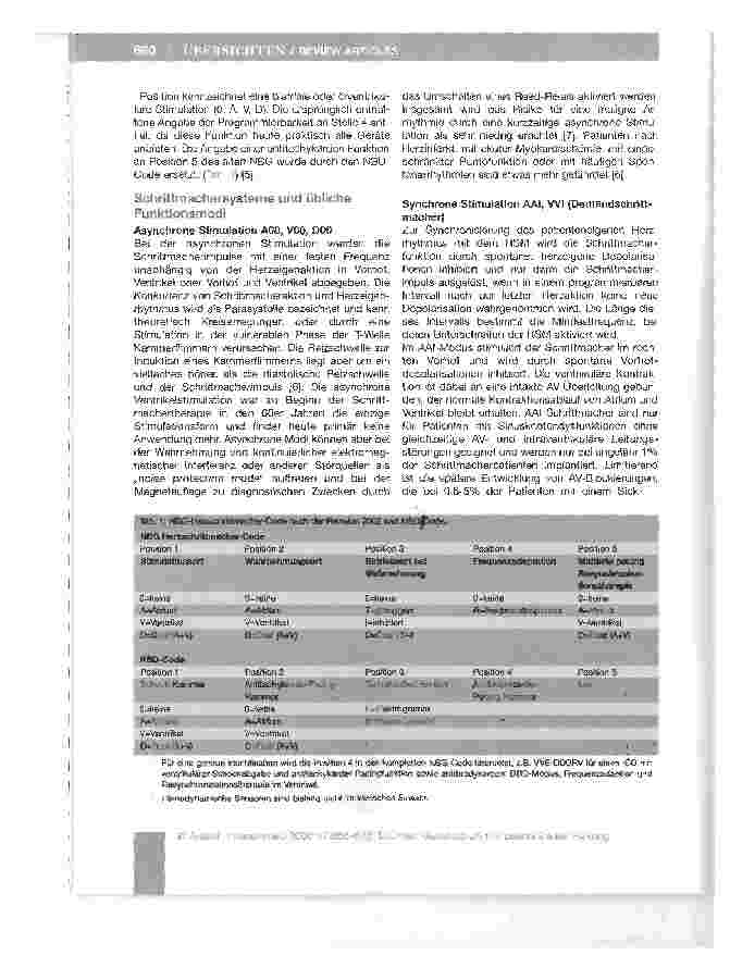 Vorschauseite 3: Perioperative Betreuung des HerzschrittmacherundICD-Patienten