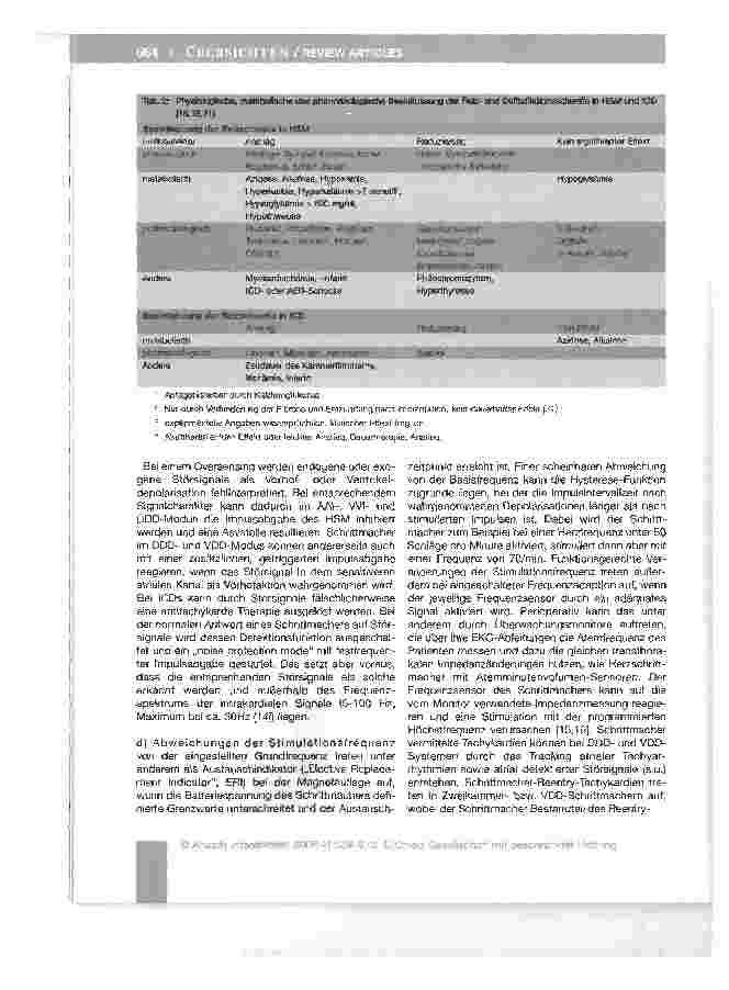 Vorschauseite 6: Perioperative Betreuung des HerzschrittmacherundICD-Patienten