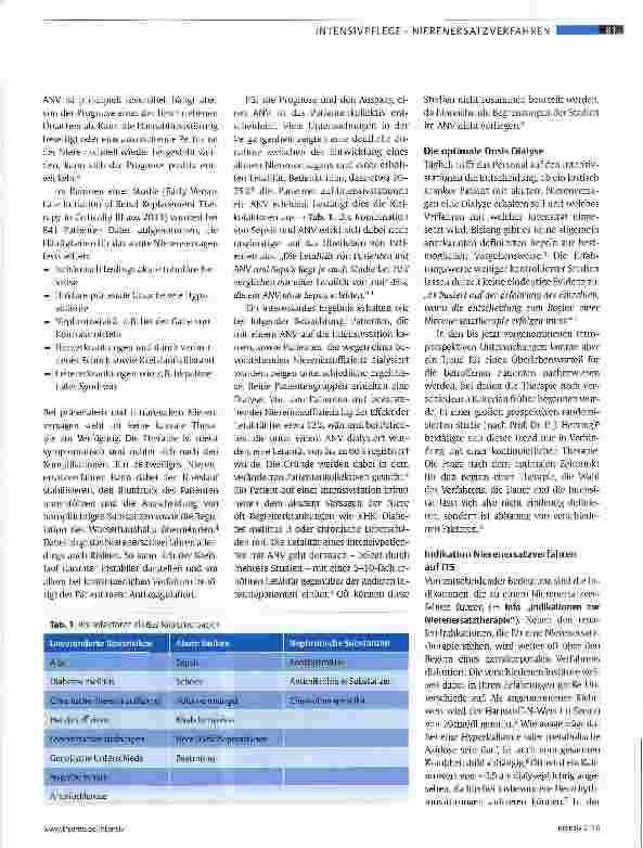 Vorschauseite 2: Unterstützung für die Niere