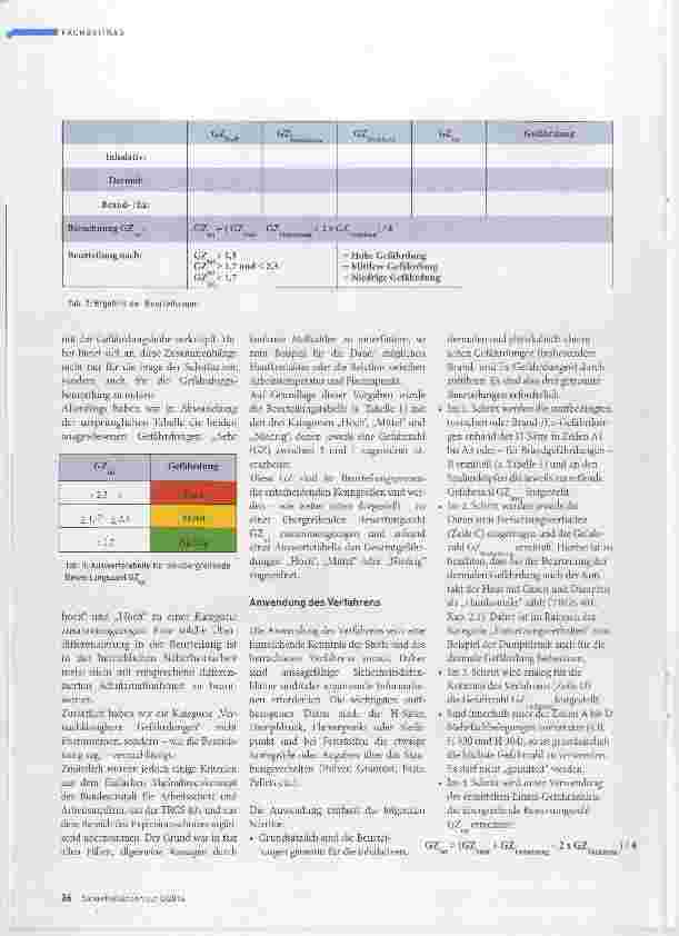 Vorschauseite 3: Update Gefahrzahlsystem für Gefahrstoffanwendungen