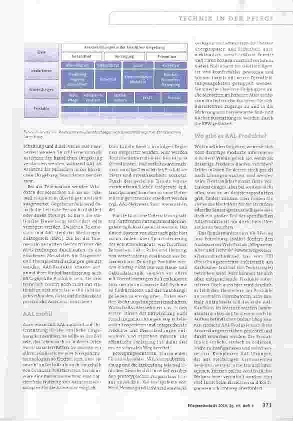 Vorschauseite 2: Technische Assistenzsysteme auf dem Vormarsch Potenzial? - Ja!Assistenz-Produkte sinnvoll einsetzen