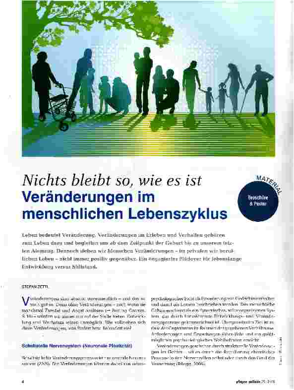Vorschauseite 1: Nichts bleibt so, wie es ist Veränderungen im menschlichen Lebenszyklus