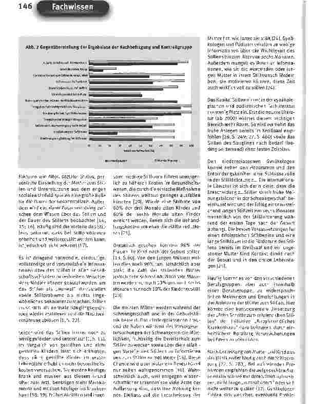 Vorschauseite 3: Die Notwendigkeit von Ärzte-Seminaren zum Thema Stillen