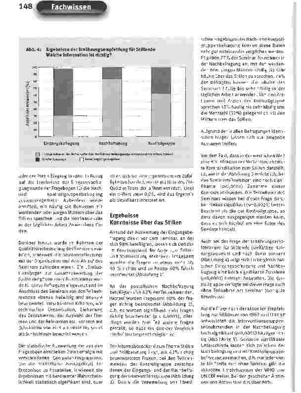 Vorschauseite 5: Die Notwendigkeit von Ärzte-Seminaren zum Thema Stillen